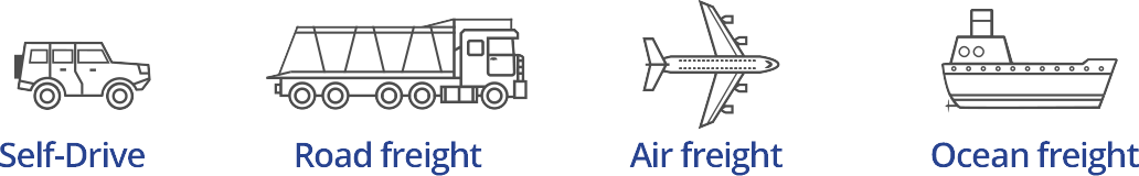 export procedure